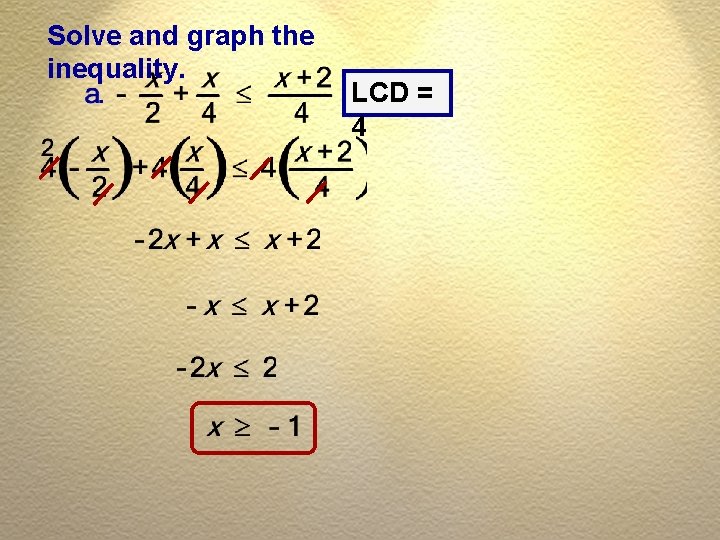 Solve and graph the inequality. LCD = 4 