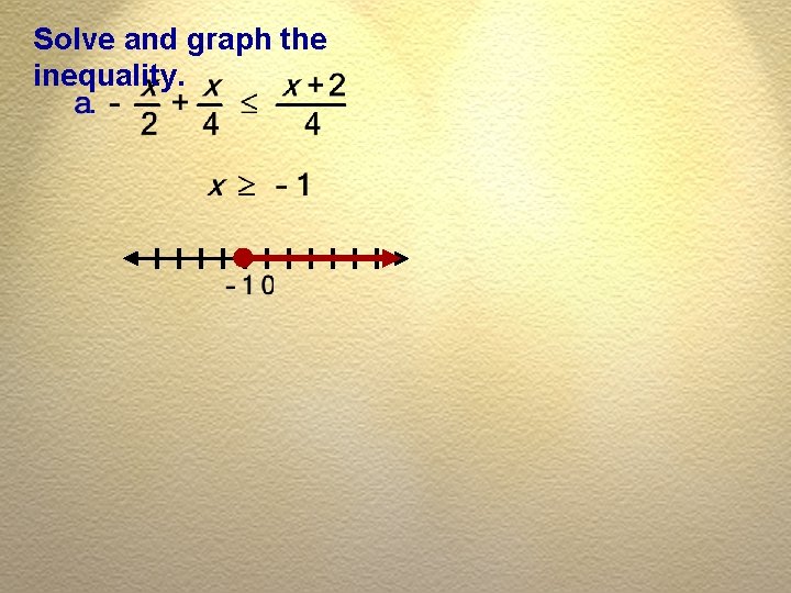 Solve and graph the inequality. 