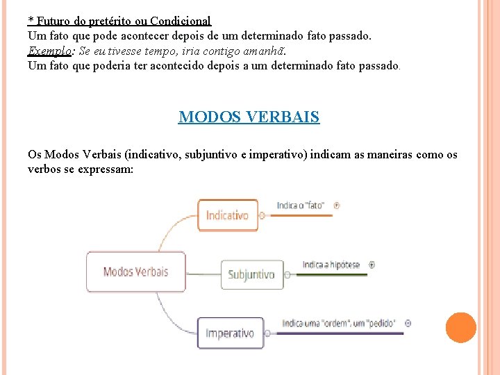 * Futuro do pretérito ou Condicional Um fato que pode acontecer depois de um