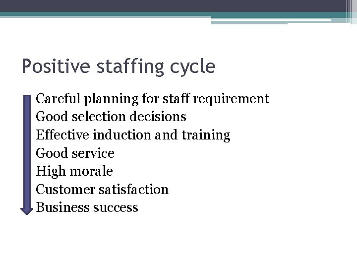 Positive staffing cycle Careful planning for staff requirement Good selection decisions Effective induction and