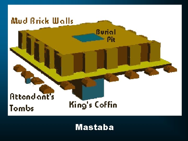 Mastaba 