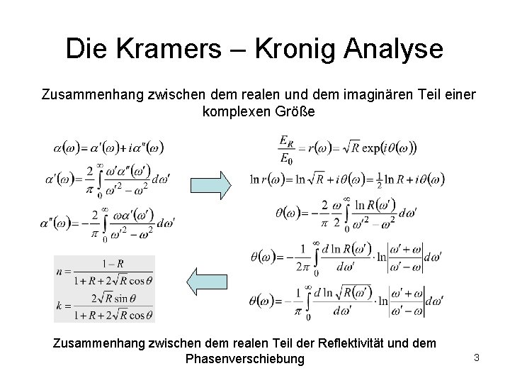 Die Kramers – Kronig Analyse Zusammenhang zwischen dem realen und dem imaginären Teil einer