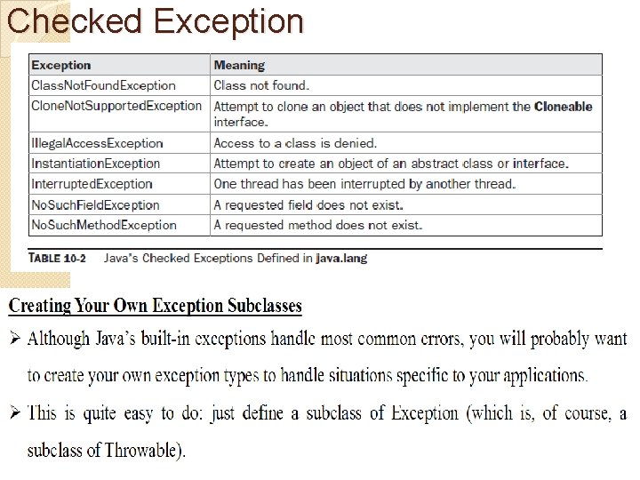 Checked Exception 