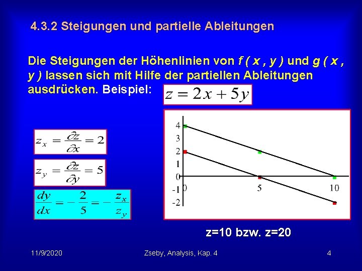 4. 3. 2 Steigungen und partielle Ableitungen Die Steigungen der Höhenlinien von f (