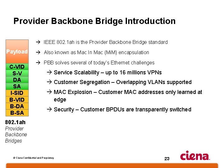 Provider Backbone Bridge Introduction à IEEE 802. 1 ah is the Provider Backbone Bridge