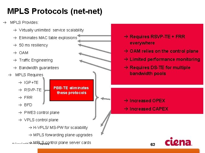 MPLS Protocols (net-net) à MPLS Provides: à Virtually unlimited service scalability à Eliminates MAC