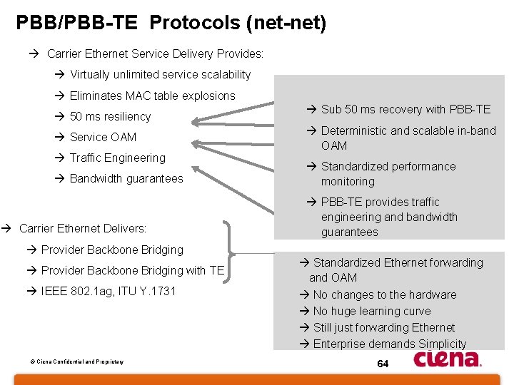 PBB/PBB-TE Protocols (net-net) à Carrier Ethernet Service Delivery Provides: à Virtually unlimited service scalability