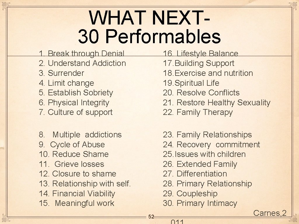 WHAT NEXT 30 Performables 1. Break through Denial 2. Understand Addiction 3. Surrender 4.