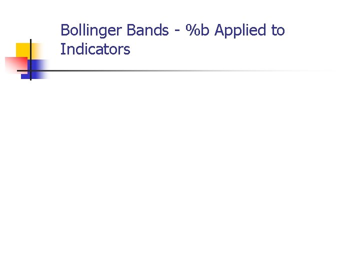 Bollinger Bands - %b Applied to Indicators 