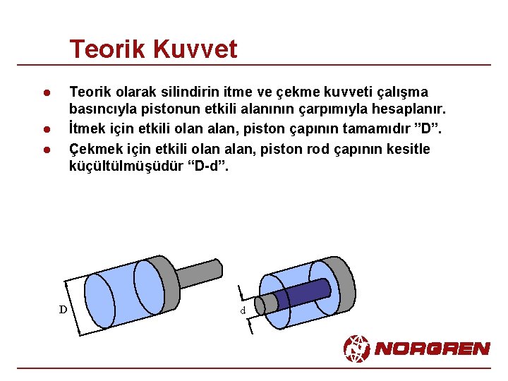 Teorik Kuvvet Teorik olarak silindirin itme ve çekme kuvveti çalışma basıncıyla pistonun etkili alanının