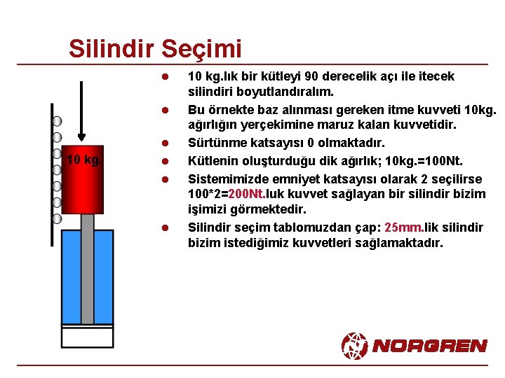 Silindir Seçimi l l l 10 kg. lık bir kütleyi 90 derecelik açı ile