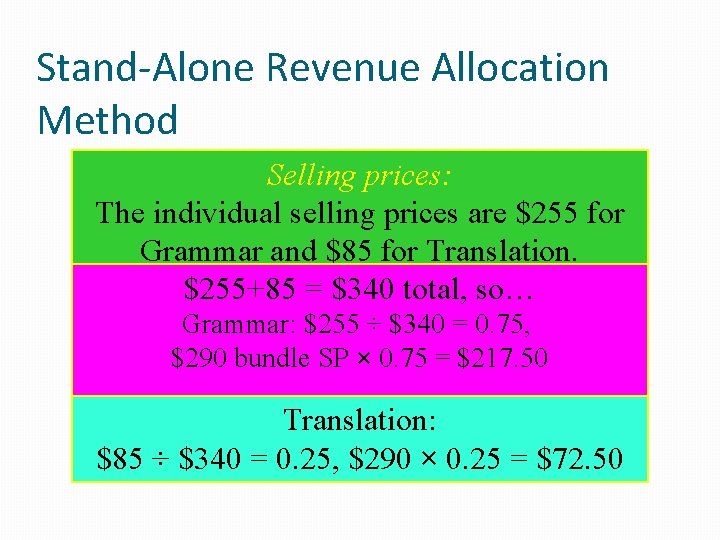 Stand-Alone Revenue Allocation Method Selling prices: The individual selling prices are $255 for Grammar