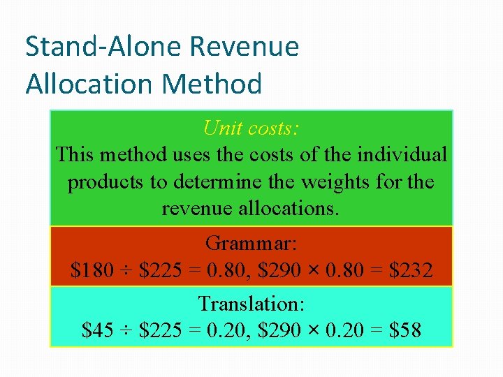 Stand-Alone Revenue Allocation Method Unit costs: This method uses the costs of the individual