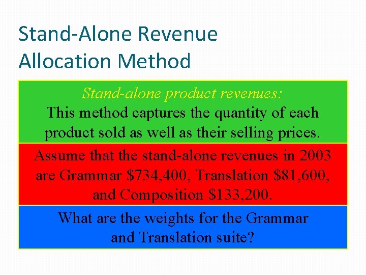 Stand-Alone Revenue Allocation Method Stand-alone product revenues: This method captures the quantity of each