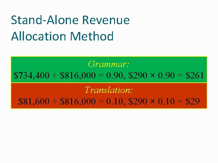 Stand-Alone Revenue Allocation Method Grammar: $734, 400 ÷ $816, 000 = 0. 90, $290