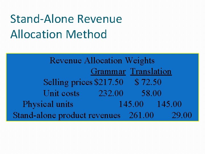 Stand-Alone Revenue Allocation Method Revenue Allocation Weights Grammar Translation Selling prices $217. 50 $