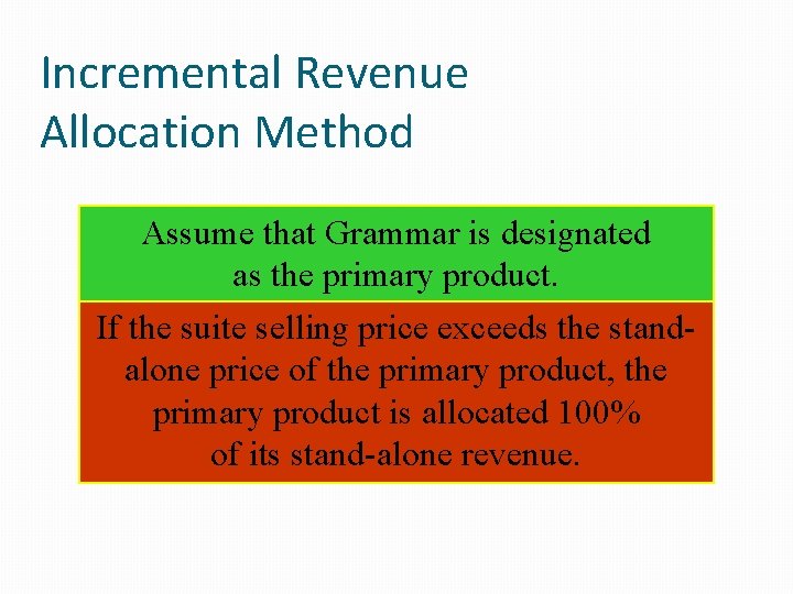 Incremental Revenue Allocation Method Assume that Grammar is designated as the primary product. If