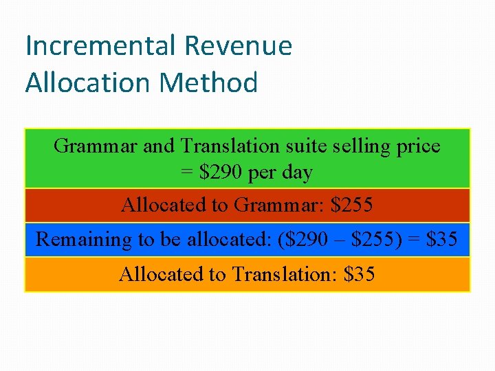 Incremental Revenue Allocation Method Grammar and Translation suite selling price = $290 per day