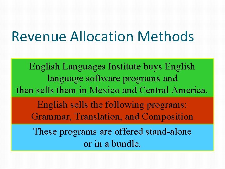 Revenue Allocation Methods English Languages Institute buys English language software programs and then sells