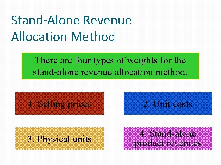 Stand-Alone Revenue Allocation Method There are four types of weights for the stand-alone revenue