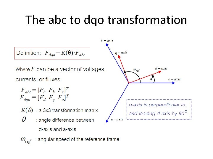 The abc to dqo transformation The abc to dqo transformation
