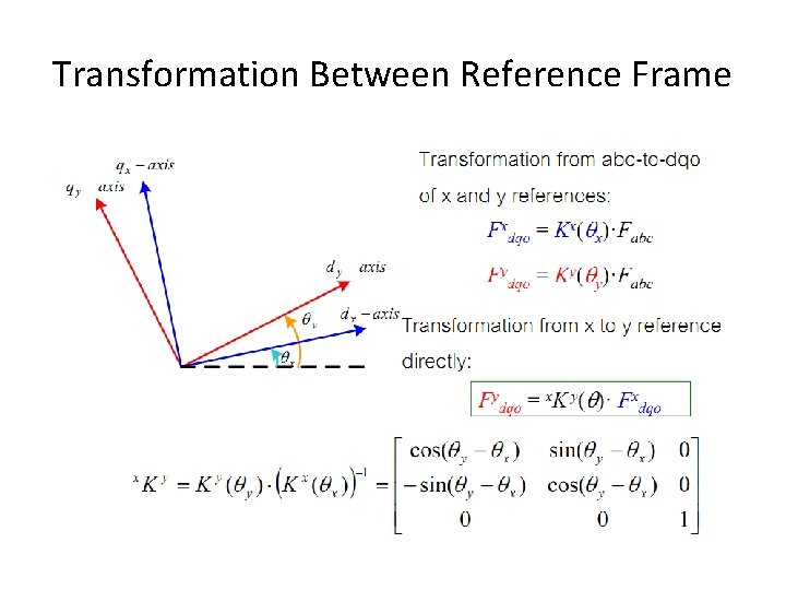 Transformation Between Reference Frame 