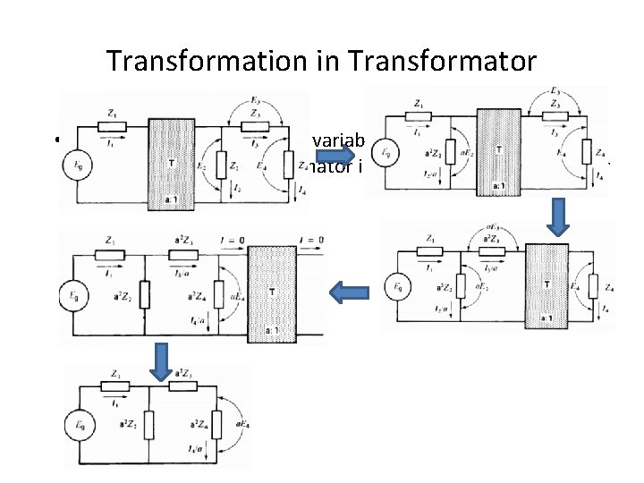 Transformation in Transformator • You can always express all variables & parameters in secondary