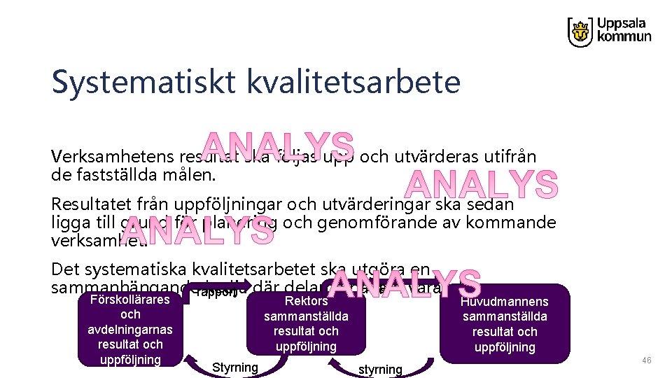 Systematiskt kvalitetsarbete Verksamhetens resultat ska följas upp och utvärderas utifrån de fastställda målen. Resultatet