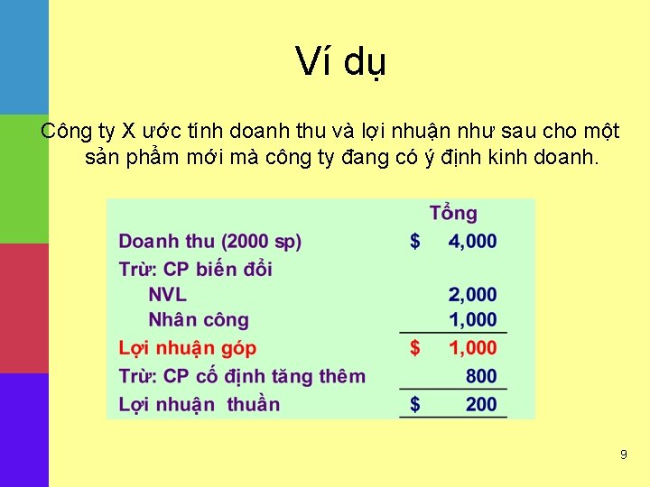 Ví dụ Công ty X ước tính doanh thu và lợi nhuận như sau