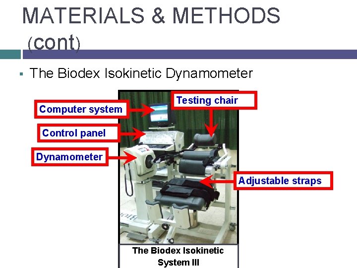 MATERIALS & METHODS (cont) § The Biodex Isokinetic Dynamometer Computer system Testing chair Control