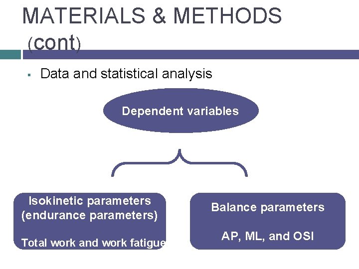 MATERIALS & METHODS (cont) § Data and statistical analysis Independent Dependent variables Isokinetic parameters