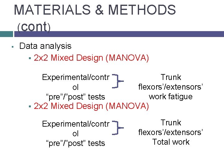 MATERIALS & METHODS (cont) § Data analysis § 2 x 2 Mixed Design (MANOVA)