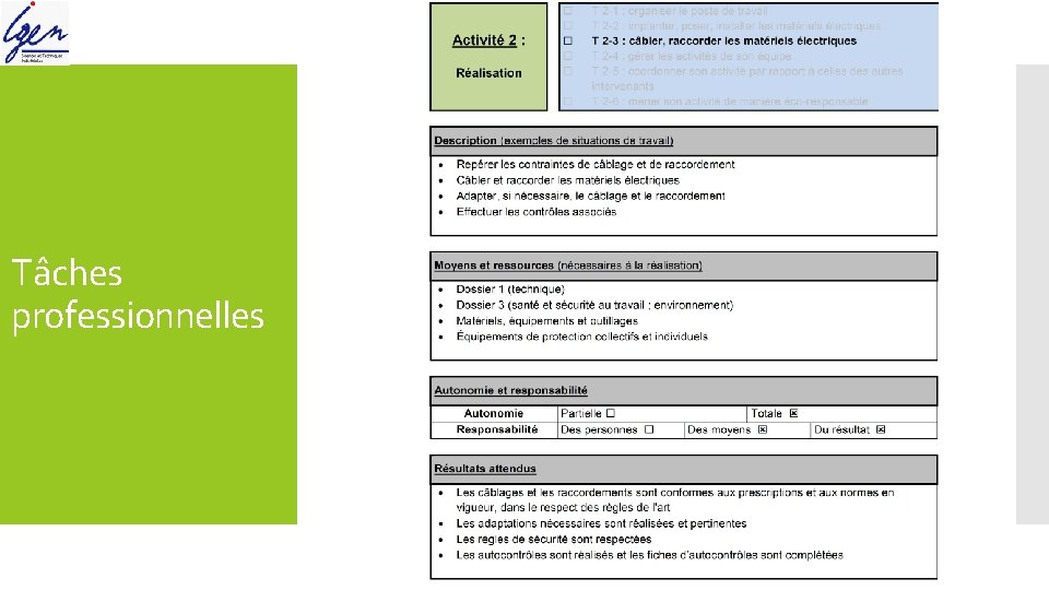 Tâches professionnelles 