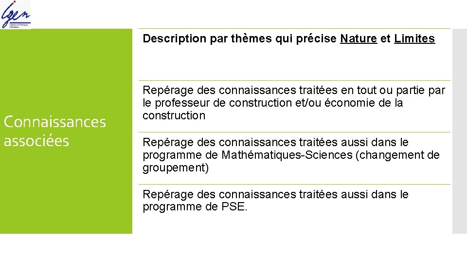 Description par thèmes qui précise Nature et Limites Connaissances associées Repérage des connaissances traitées