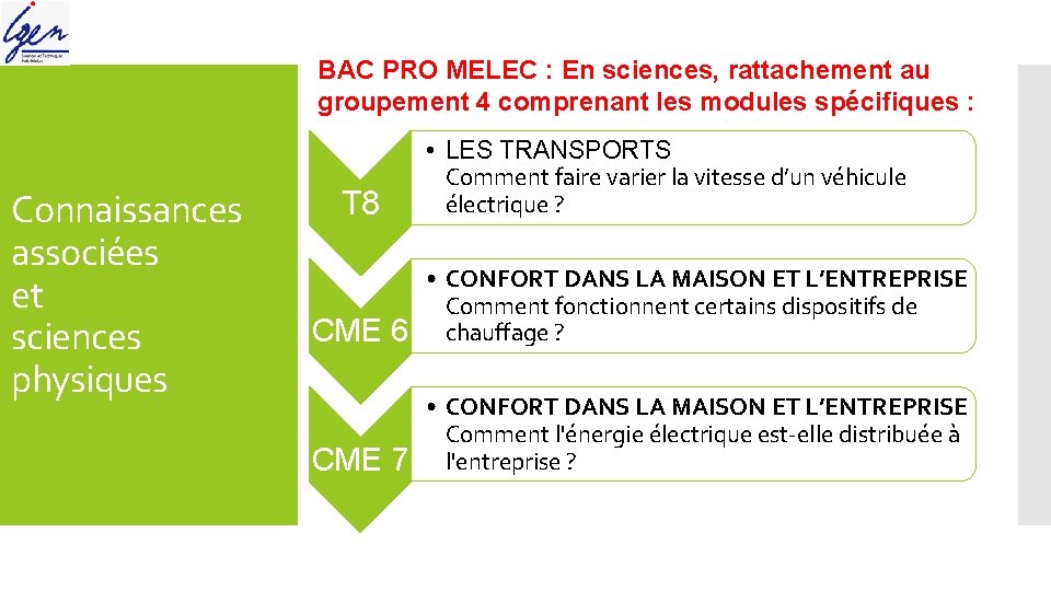 BAC PRO MELEC : En sciences, rattachement au groupement 4 comprenant les modules spécifiques