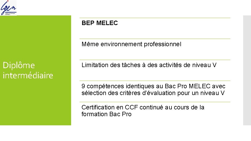 BEP MELEC Même environnement professionnel Diplôme intermédiaire Limitation des tâches à des activités de