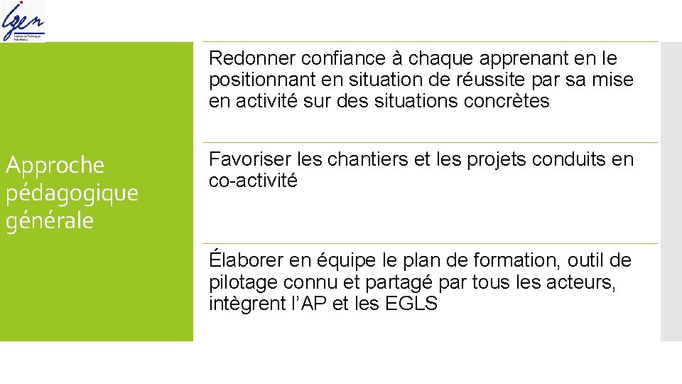 Redonner confiance à chaque apprenant en le positionnant en situation de réussite par sa