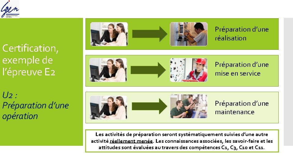 Certification, exemple de l’épreuve E 2 U 2 : Préparation d’une opération Préparation d’une