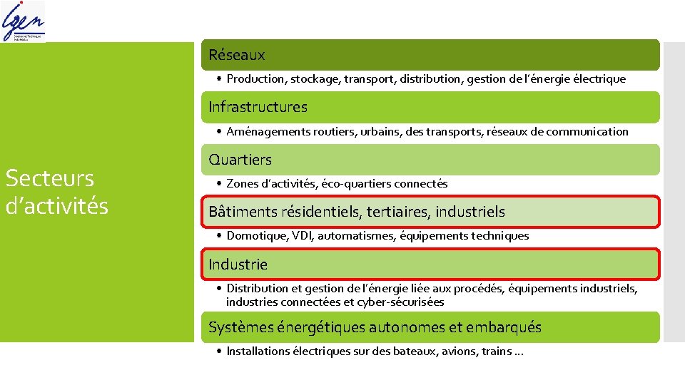 Réseaux • Production, stockage, transport, distribution, gestion de l’énergie électrique Infrastructures • Aménagements routiers,