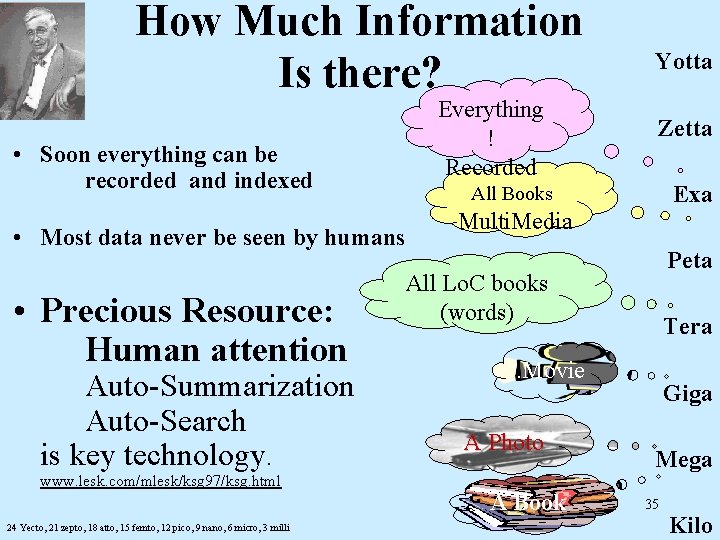 How Much Information Is there? • Soon everything can be recorded and indexed •