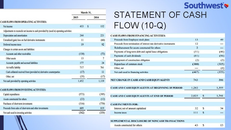 STATEMENT OF CASH FLOW (10 -Q) 