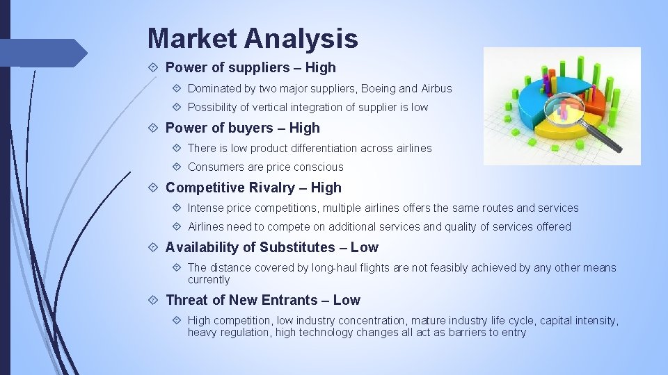 Market Analysis Power of suppliers – High Dominated by two major suppliers, Boeing and