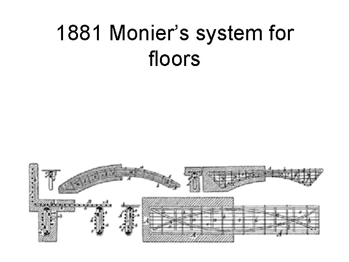 1881 Monier’s system for floors 