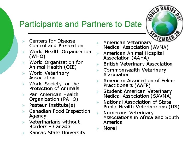 Participants and Partners to Date Ø Ø Ø Ø Ø Centers for Disease Control