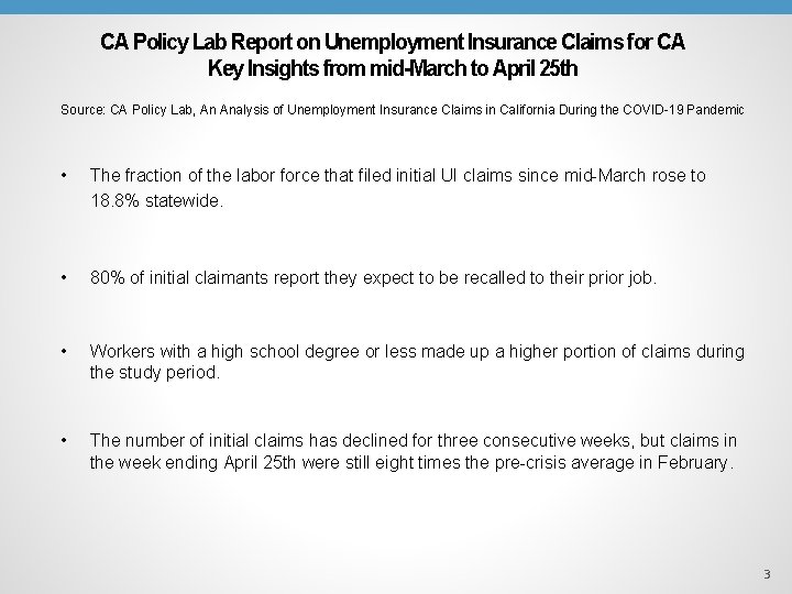 CA Policy Lab Report on Unemployment Insurance Claims for CA Key Insights from mid-March