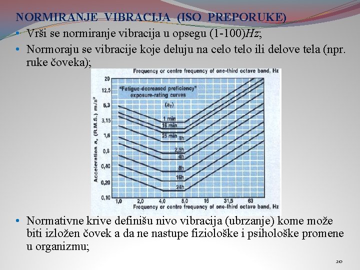 NORMIRANJE VIBRACIJA (ISO PREPORUKE) • Vrši se normiranje vibracija u opsegu (1 -100)Hz; •