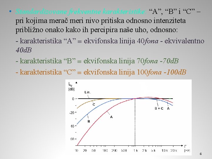  • Standardizovane frekventne karakteristike: “A”, “B” i “C” – pri kojima merač meri