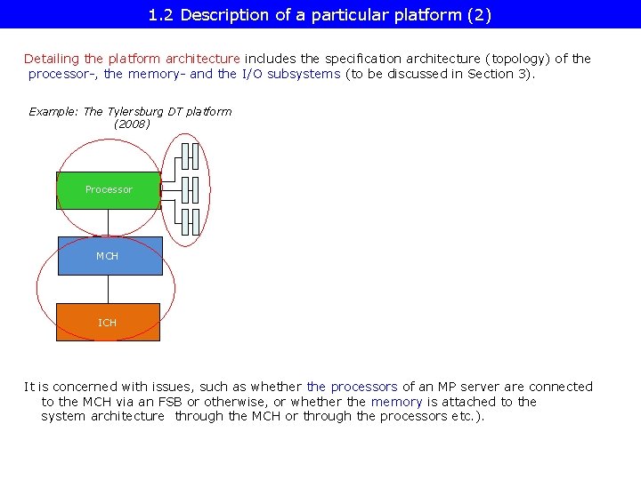 1. 2 Description of a particular platform (2) Detailing the platform architecture includes the
