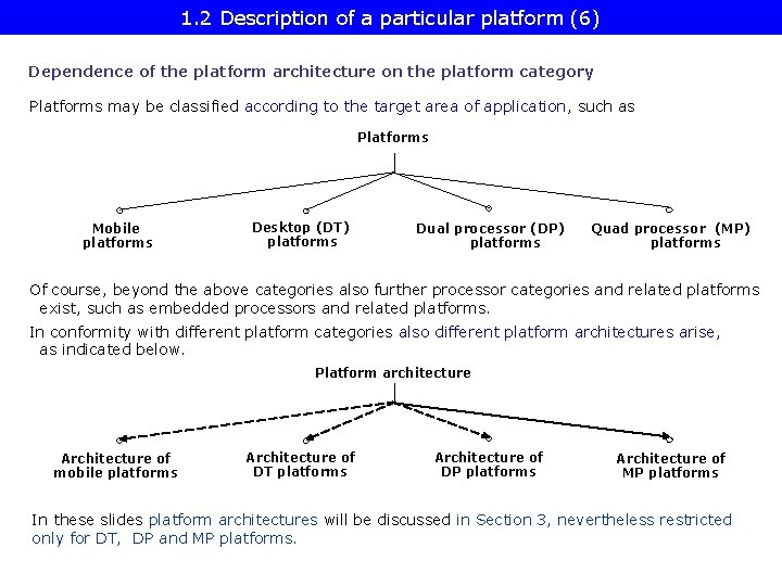 1. 2 Description of a particular platform (6) Dependence of the platform architecture on