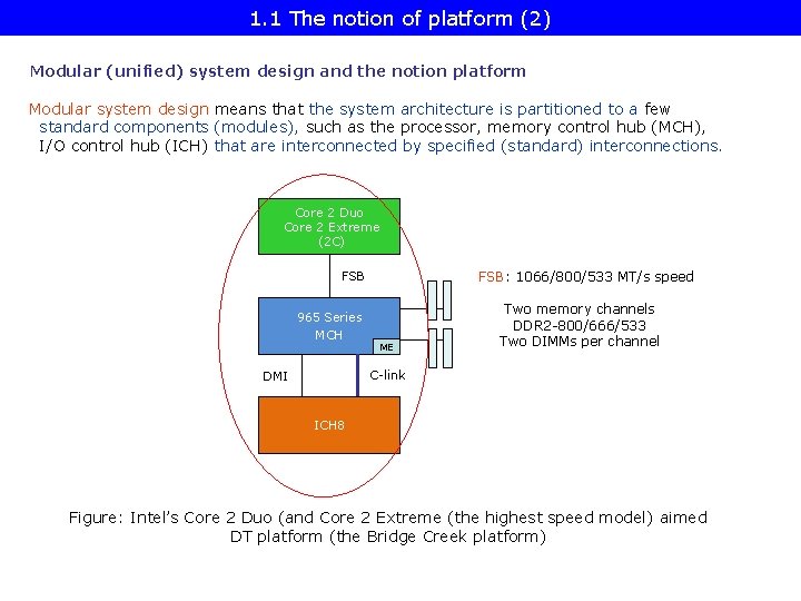 1. 1 The notion of platform (2) Modular (unified) system design and the notion